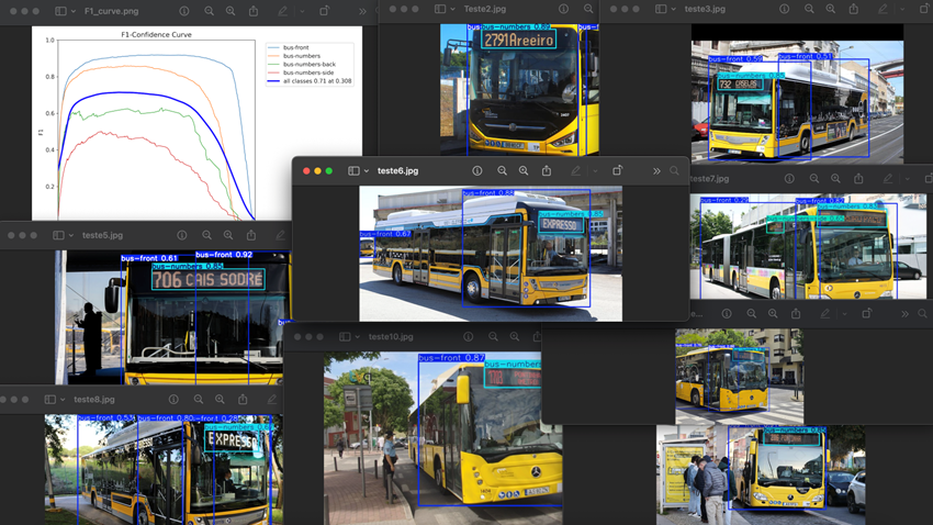 Resultados do modelo de treino dos autocarros